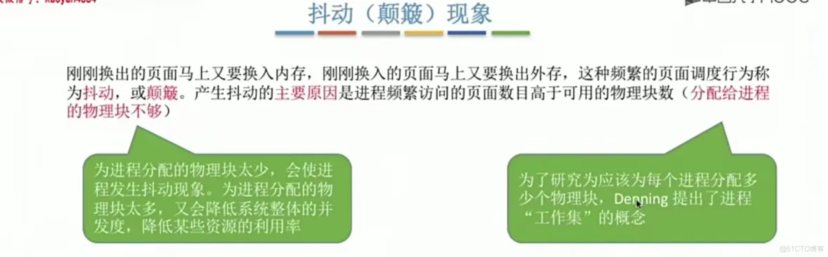 操作系统笔记  第三章 内存管理_地址变换_121